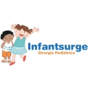 Infantsurge